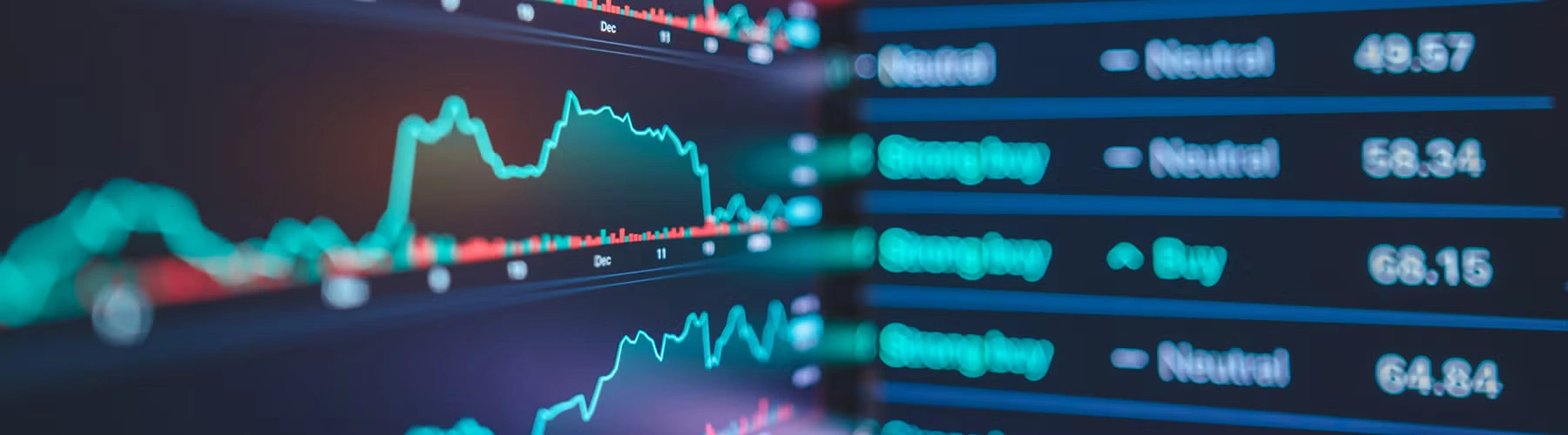 In Aktien investieren